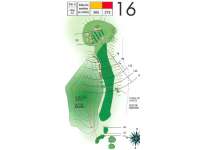 Hole Map